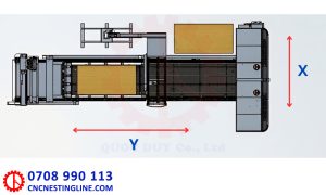 Hành trình X Y máy lọng ván plywood